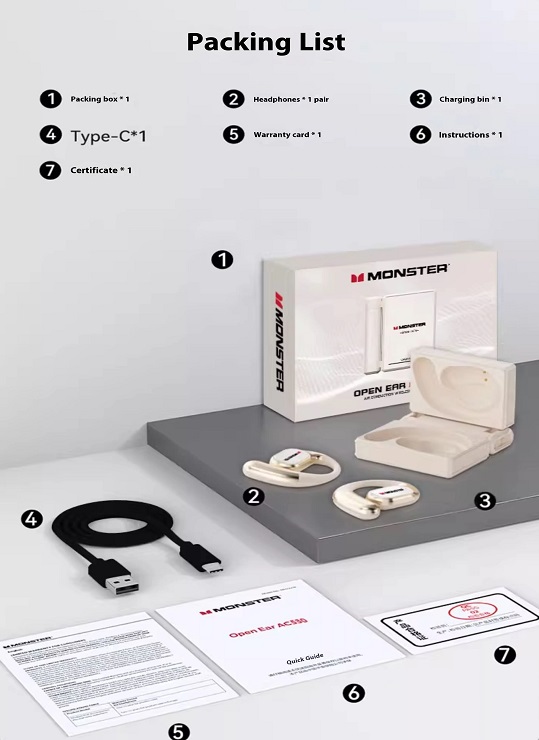 MONSTER OPEN EAR AC530
